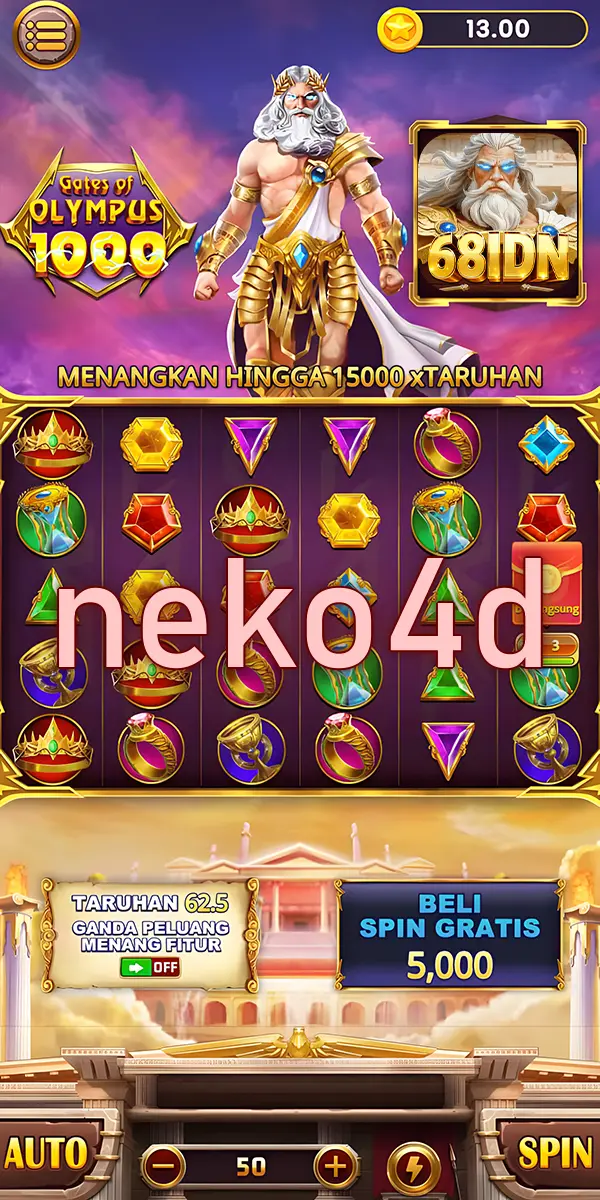 neko4d Masuk
